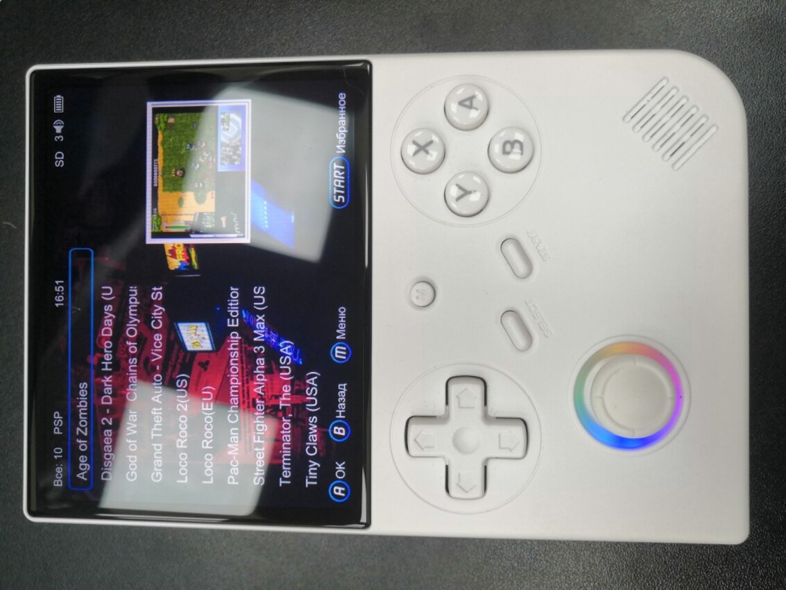 Игровая приставка anbernic 128Gb